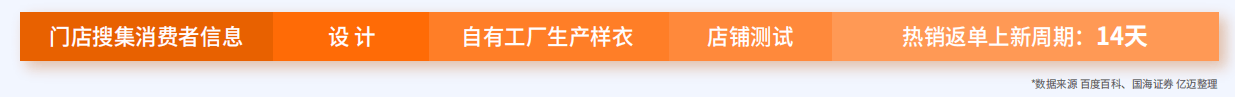 式报告：引领2024跨境电商三大变革方向亚游ag电玩2024